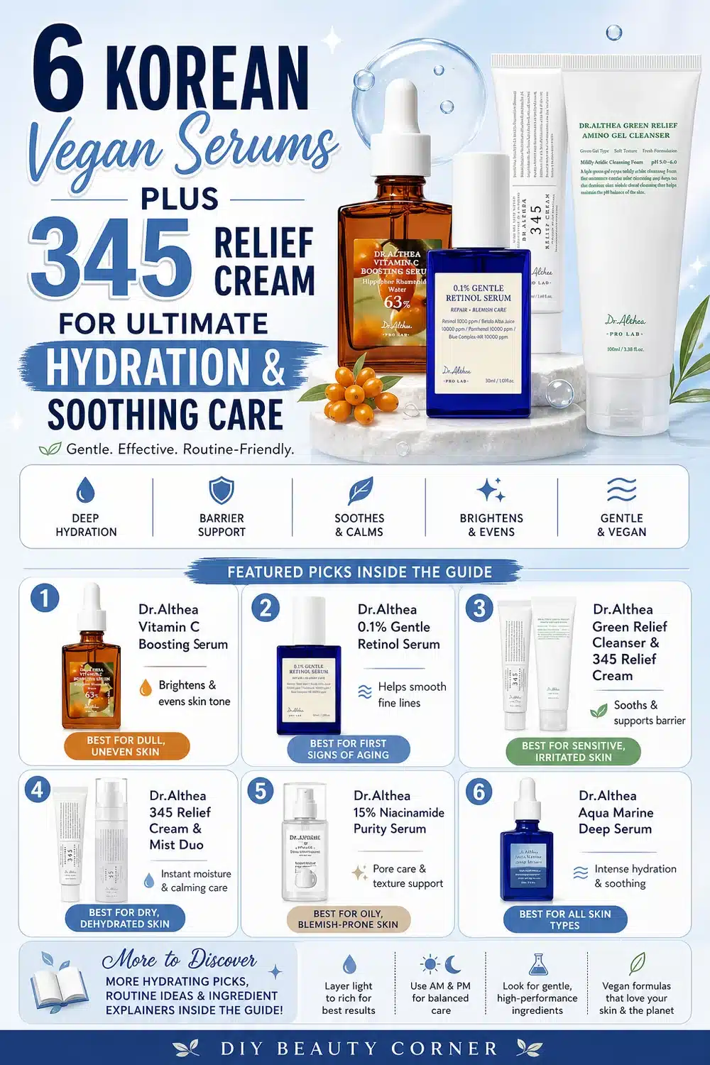 6 Korean Vegan Serums Plus 345 Relief Cream for Ultimate Hydration & Soothing Care