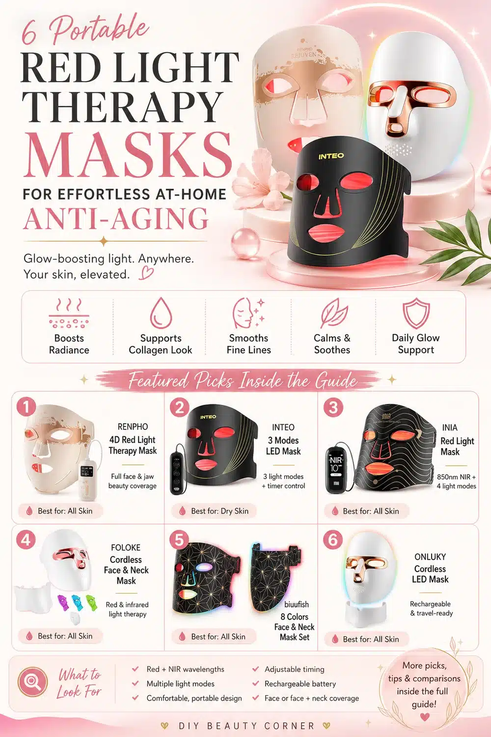6 Portable Red Light Therapy Masks for Effortless At-Home Anti-Aging