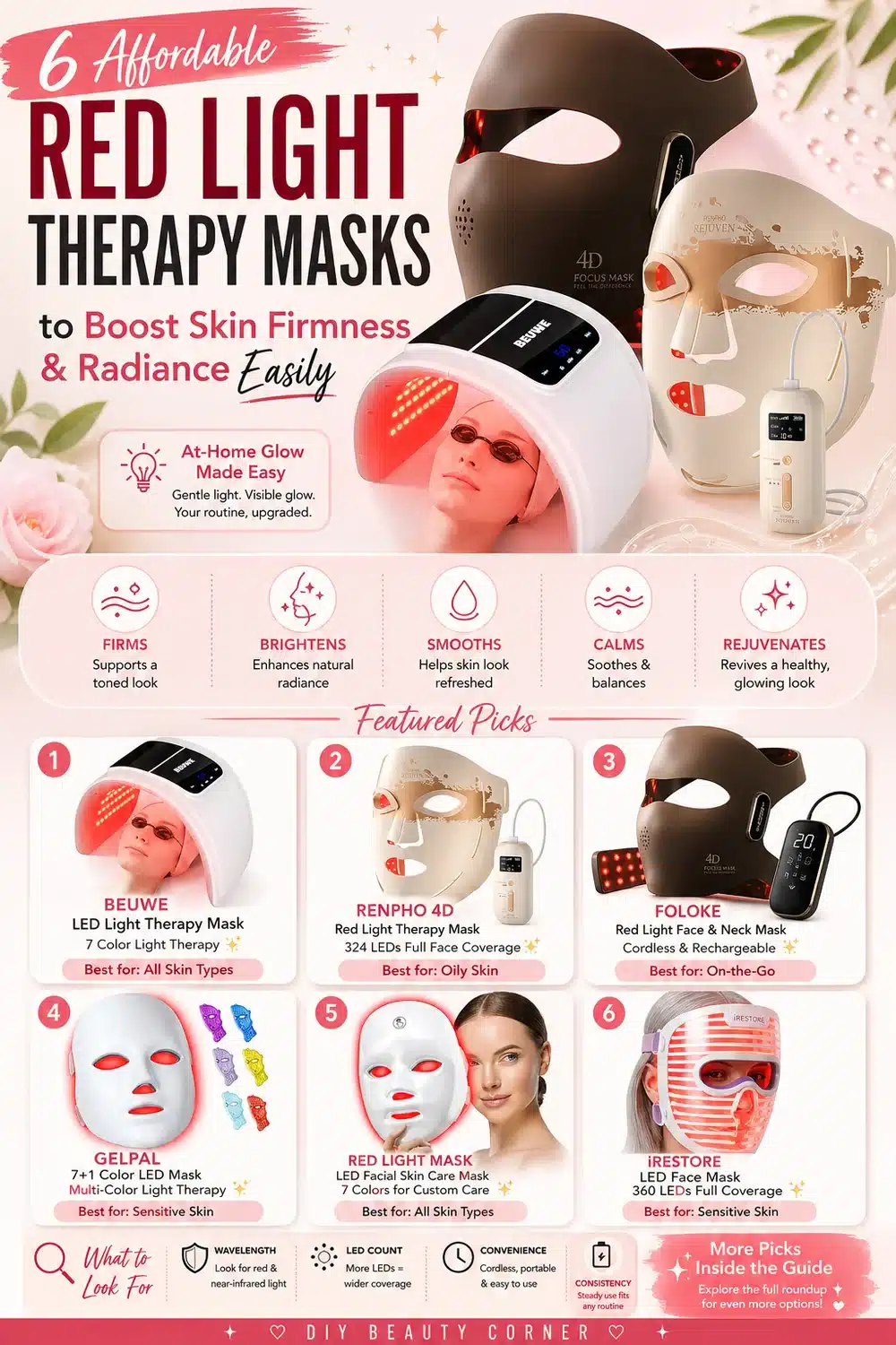 6 Affordable Red Light Therapy Masks to Boost Skin Firmness & Radiance Easily