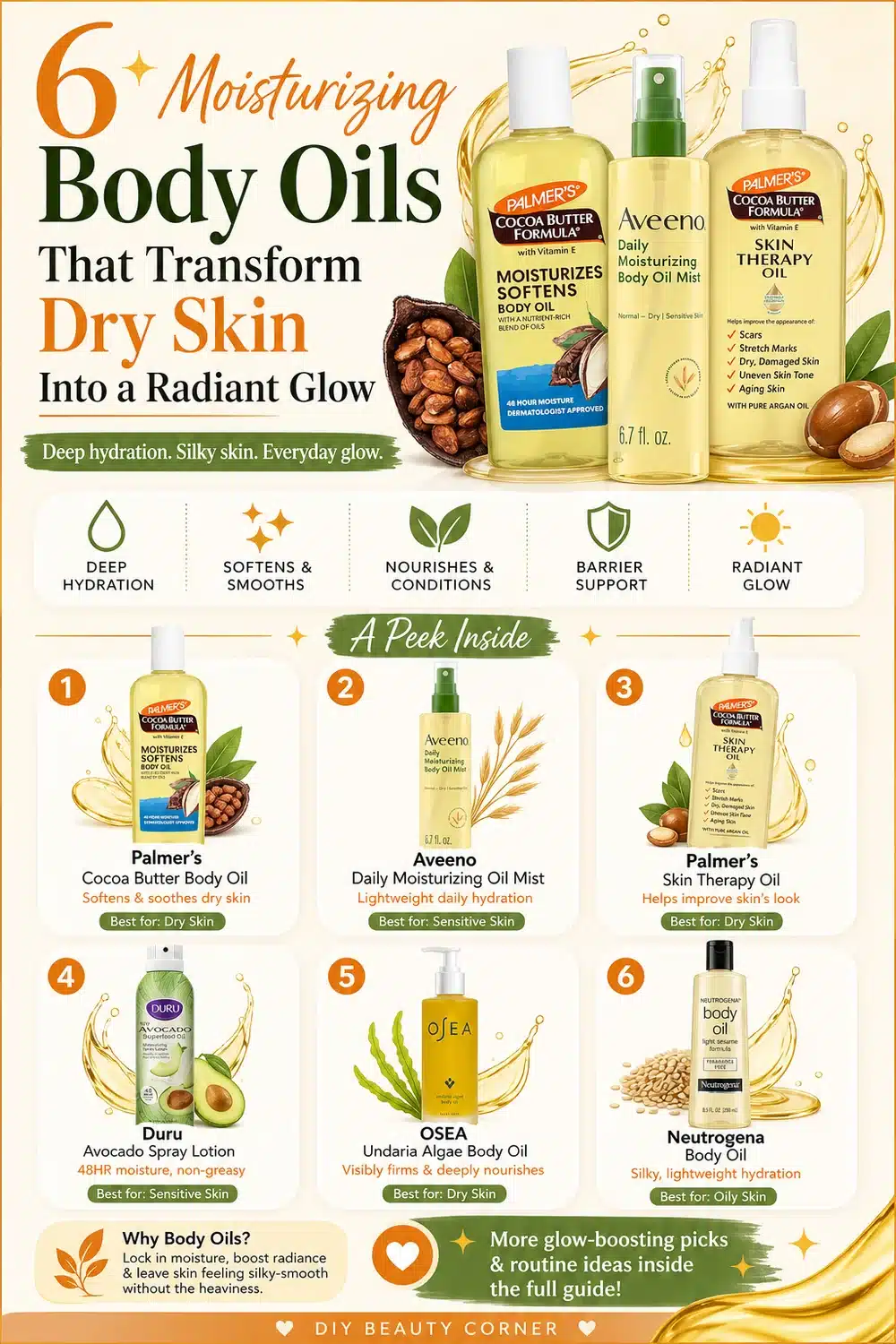 6 Moisturizing Body Oils That Transform Dry Skin Into a Radiant Glow