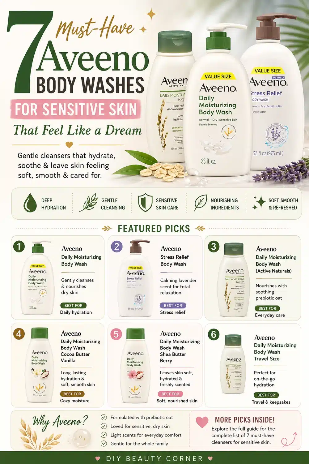 7 Must-Have Aveeno Body Washes for Sensitive Skin That Feel Like a Dream
