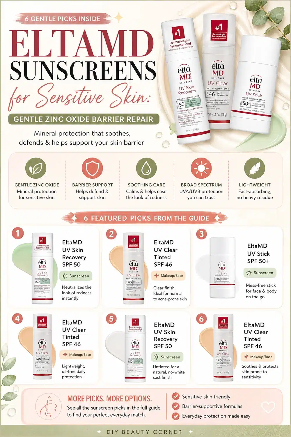 EltaMD Sunscreens for Sensitive Skin: Gentle Zinc Oxide Barrier Repair