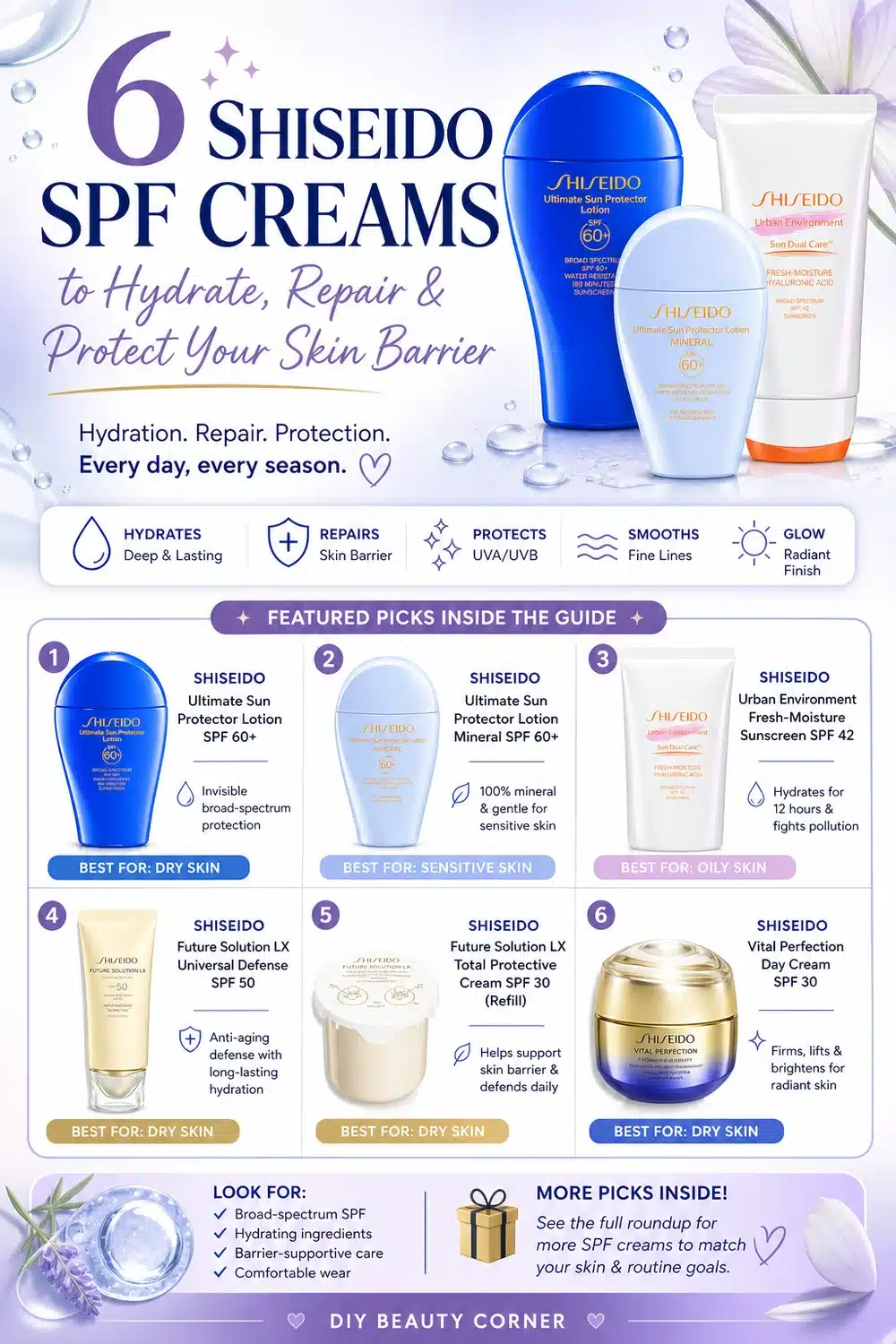 6 Shiseido SPF Creams to Hydrate, Repair & Protect Your Skin Barrier