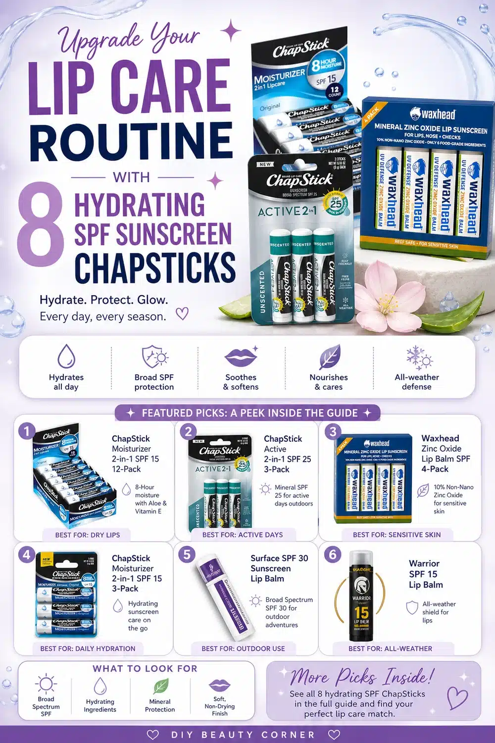 Upgrade Your Lip Care Routine with 8 Hydrating SPF Sunscreen ChapSticks