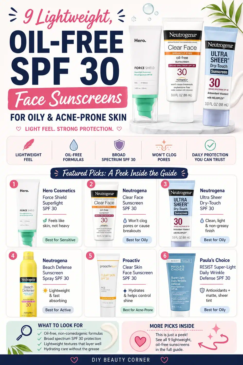 9 Lightweight, Oil-Free SPF 30 Face Sunscreens for Oily & Acne-Prone Skin