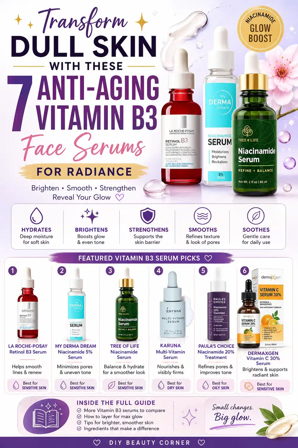 Transform Dull Skin with These 7 Anti-Aging Vitamin B3 Face Serums for Radiance