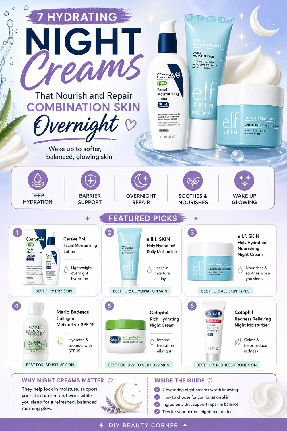 7 Hydrating Night Creams That Nourish and Repair Combination Skin Overnight