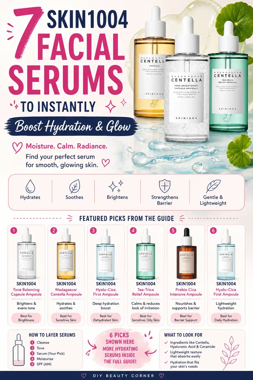 7 SKIN1004 Facial Serums to Instantly Boost Hydration and Glow