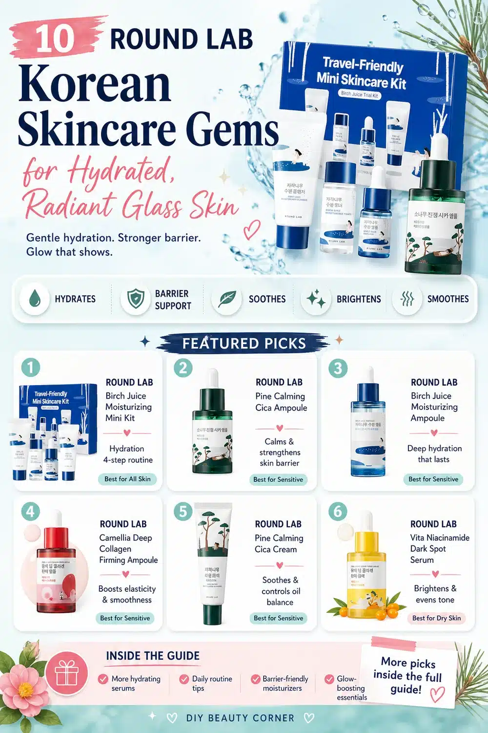 10 ROUND LAB Korean Skincare Gems for Hydrated, Radiant Glass Skin