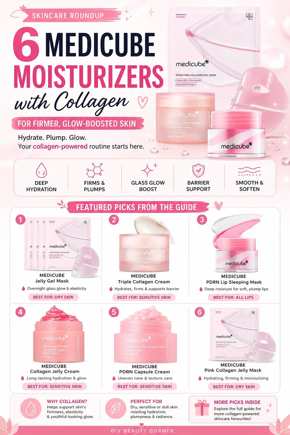 6 Medicube Moisturizers with Collagen for Firmer, Glow-Boosted Skin