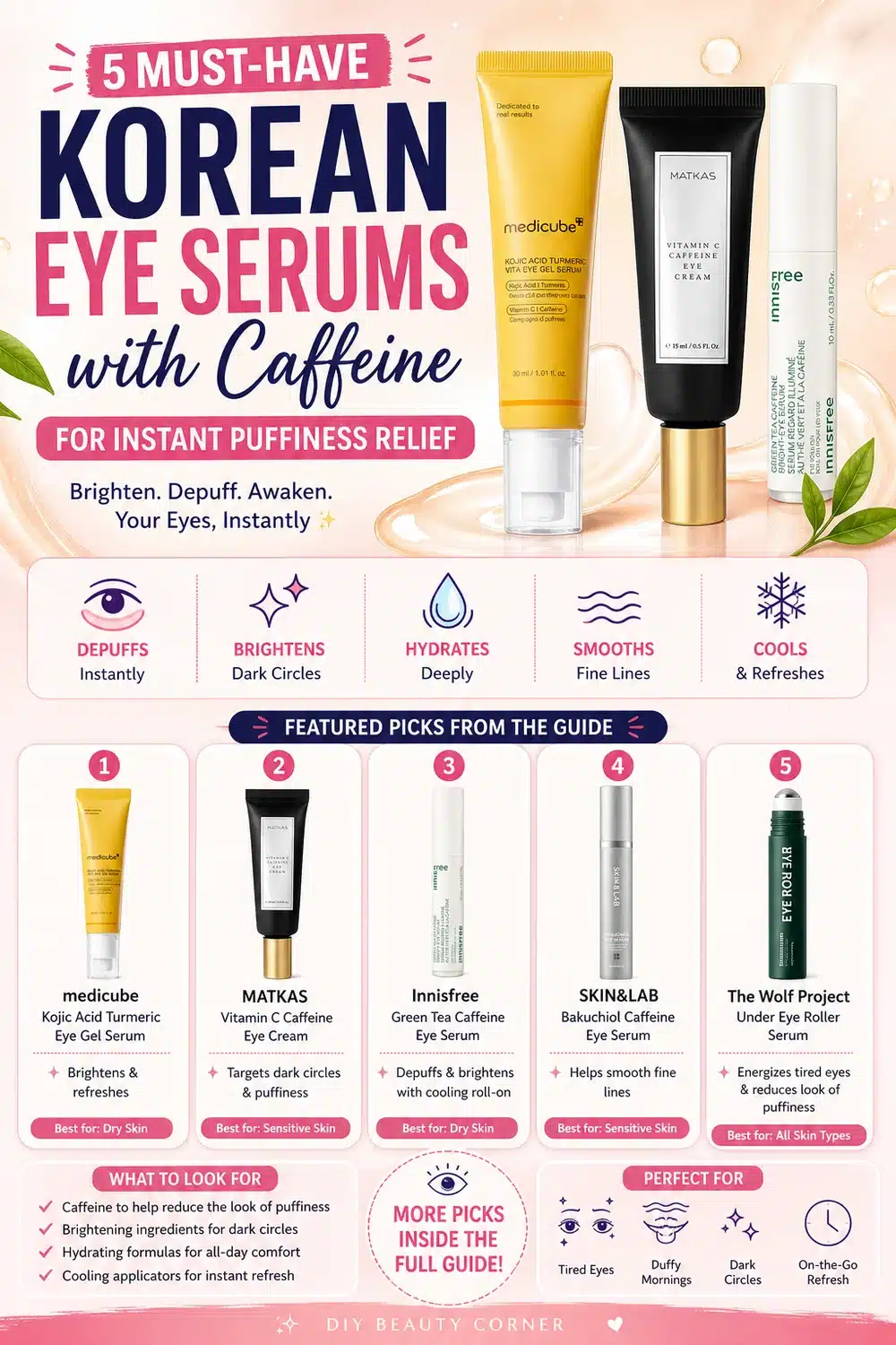 5 Must-Have Korean Eye Serums with Caffeine for Instant Puffiness Relief