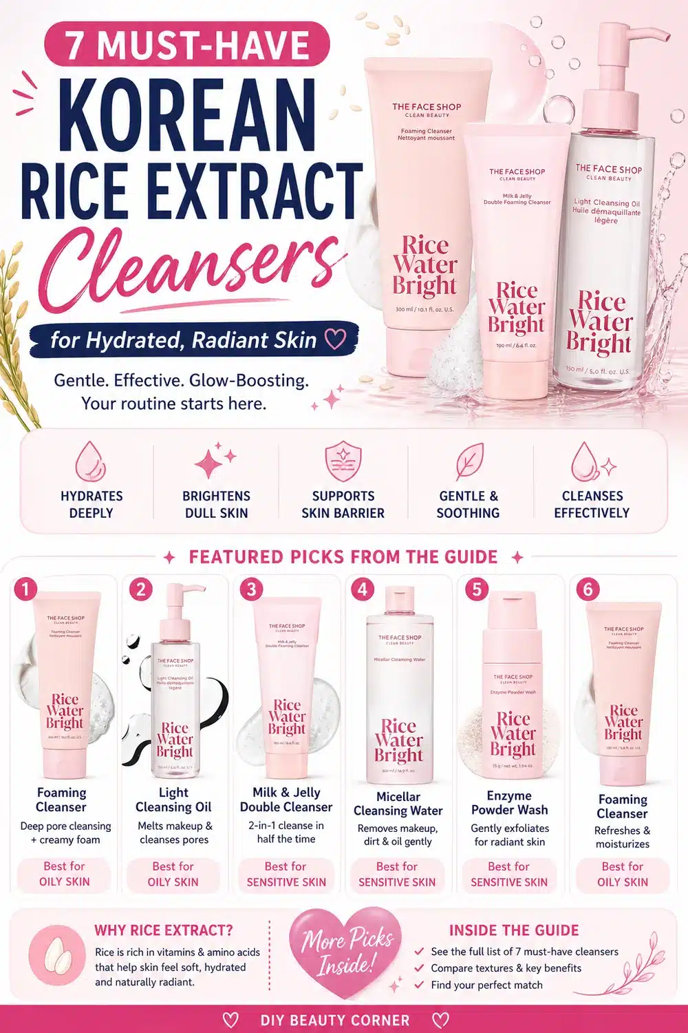 7 Must-Have Korean Rice Extract Cleansers for Hydrated, Radiant Skin