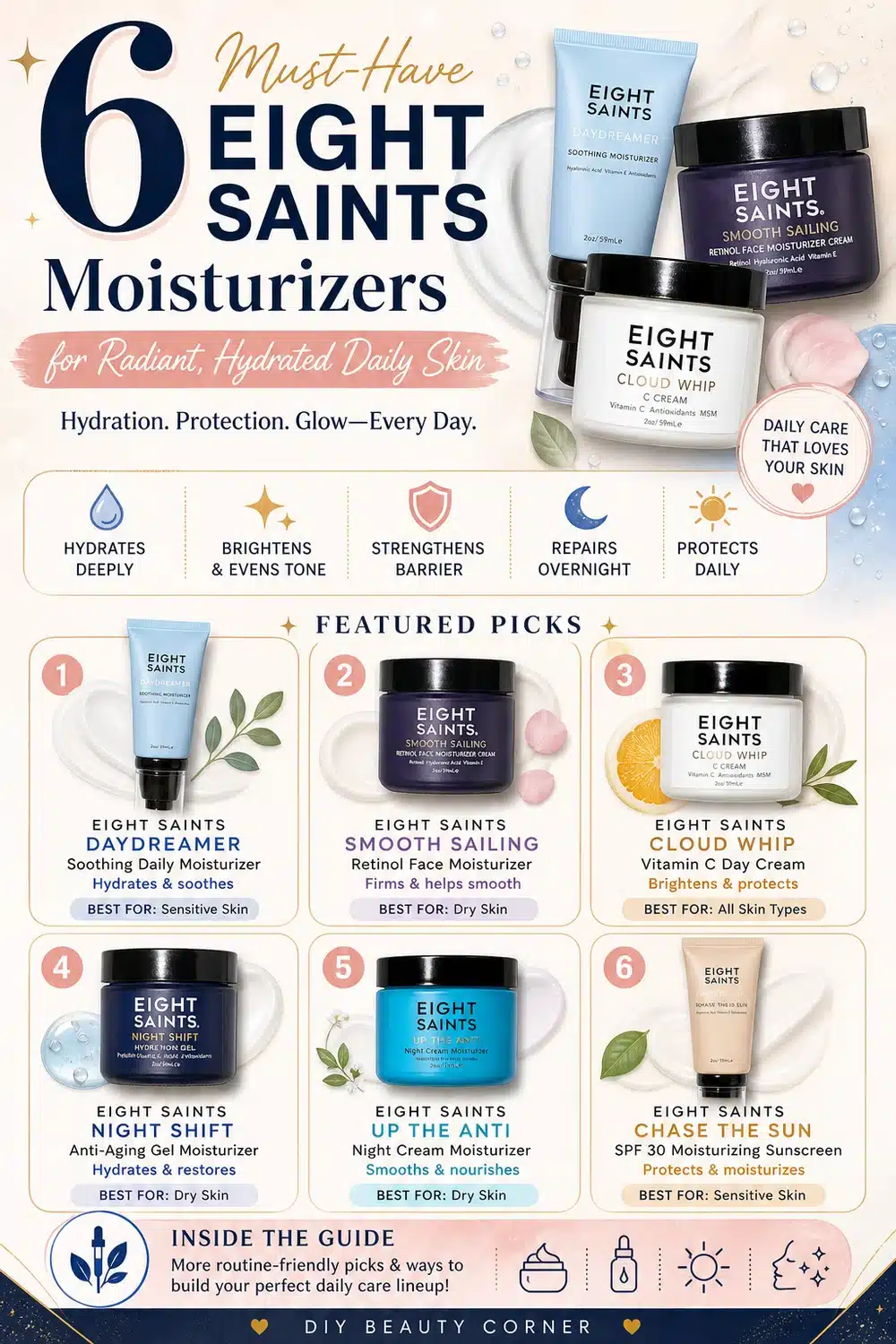 6 Must-Have Eight Saints Moisturizers for Radiant, Hydrated Daily Skin