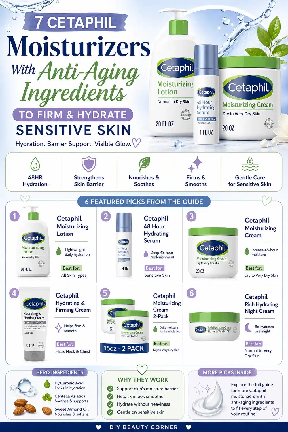 7 Cetaphil Moisturizers With Anti-Aging Ingredients to Firm and Hydrate Sensitive Skin