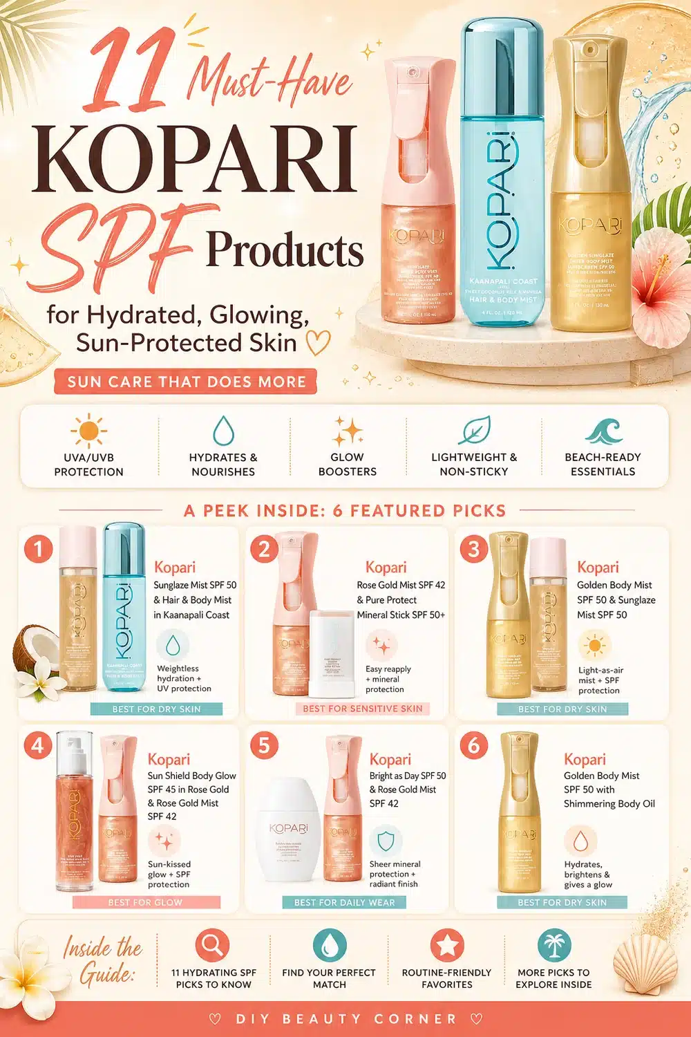 11 Must-Have Kopari SPF Products for Hydrated, Glowing, Sun-Protected Skin