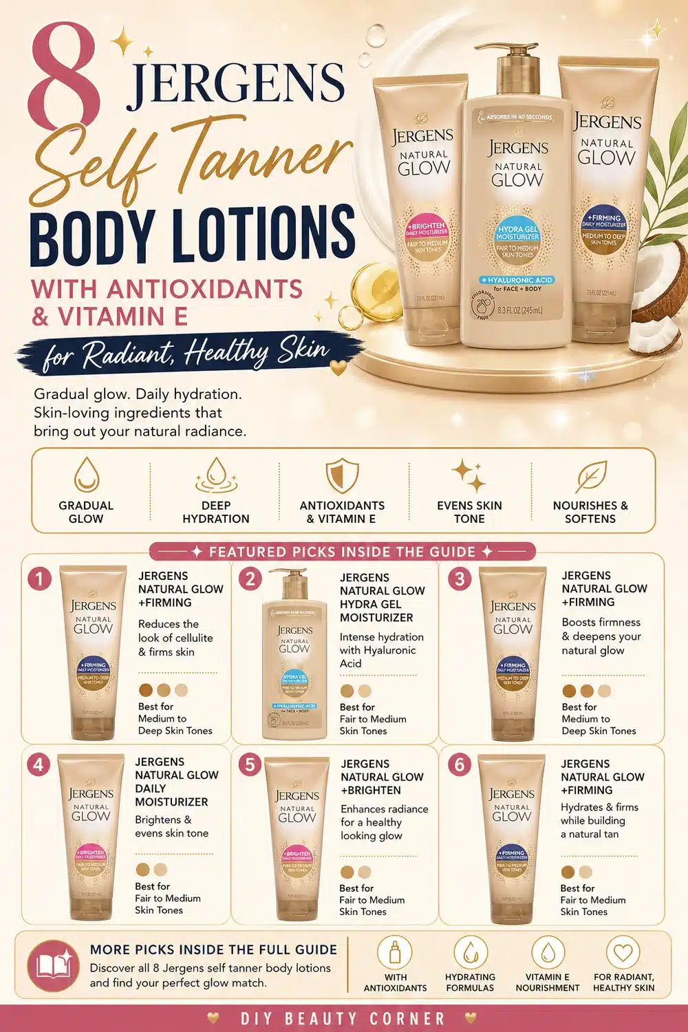 8 Jergens Self Tanner Body Lotions With Antioxidants & Vitamin E for Radiant, Healthy Skin