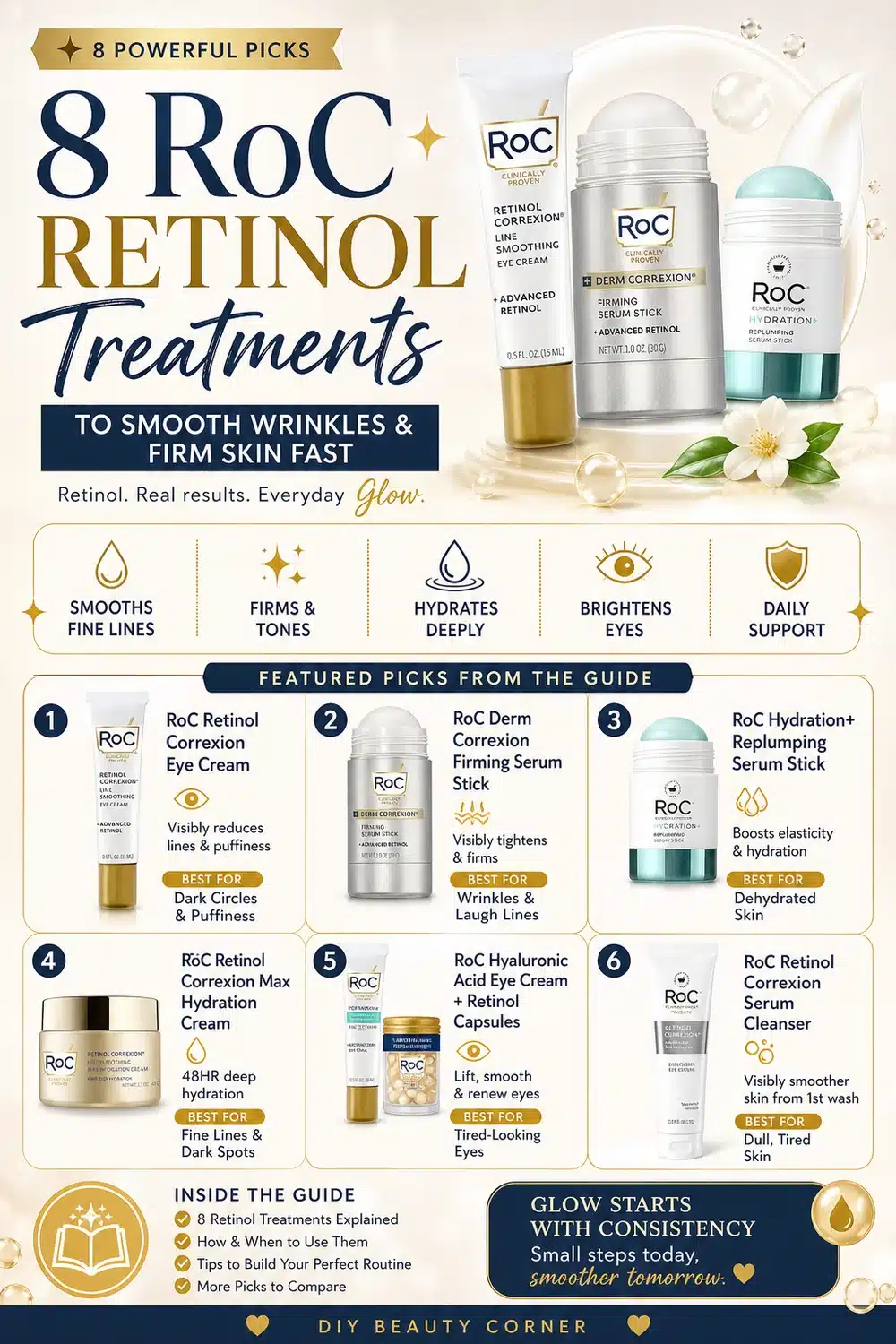 8 RoC Retinol Treatments to Smooth Wrinkles & Firm Skin Fast