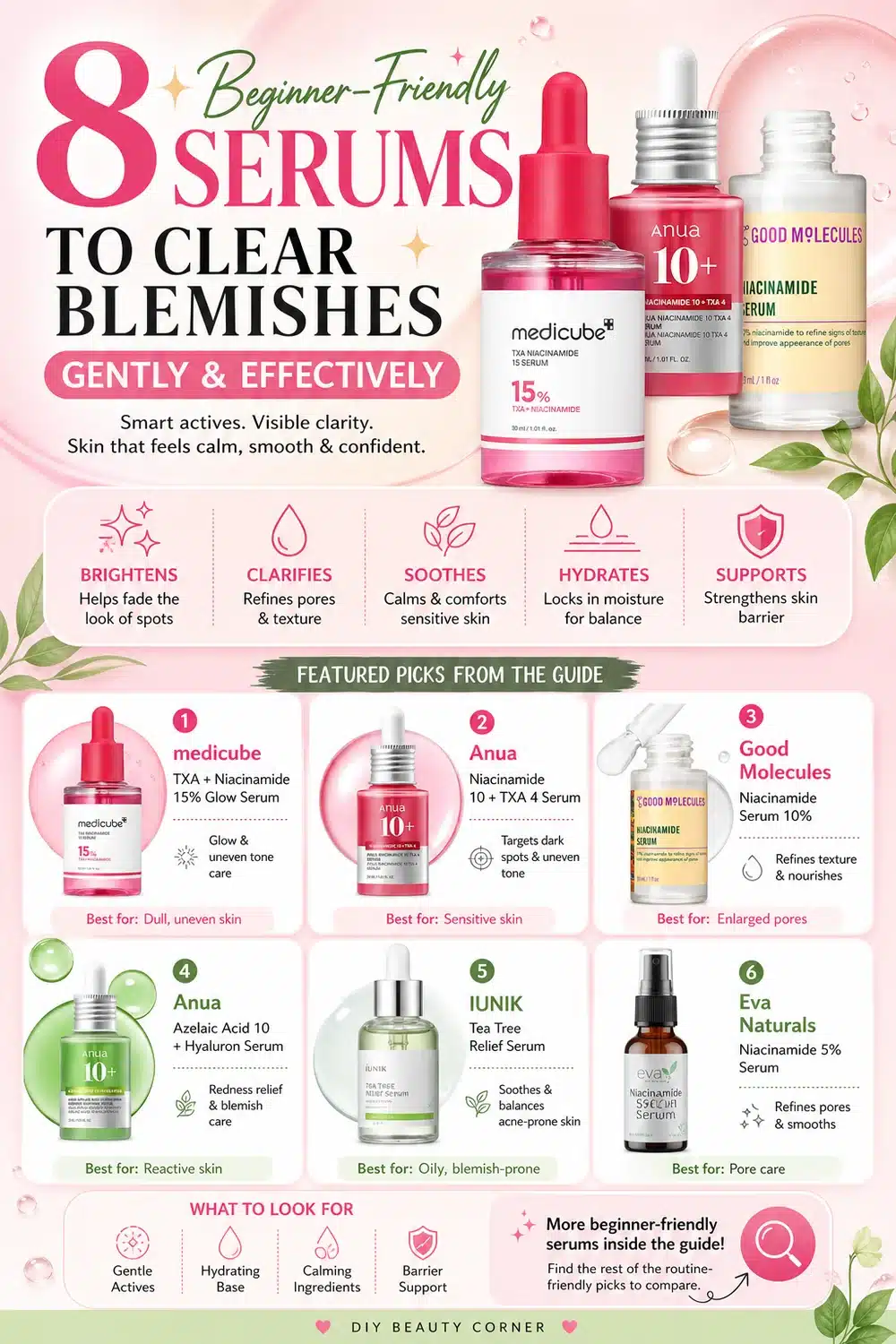8 Beginner-Friendly Serums to Clear Blemishes Gently & Effectively