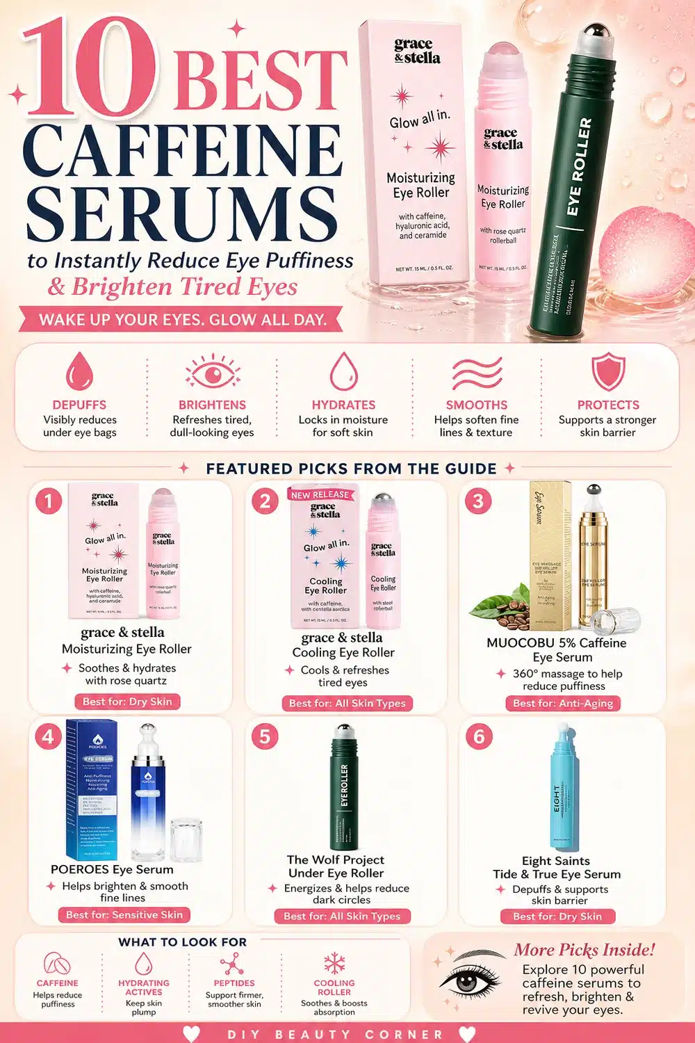 10 Best Caffeine Serums to Instantly Reduce Eye Puffiness & Brighten Tired Eyes