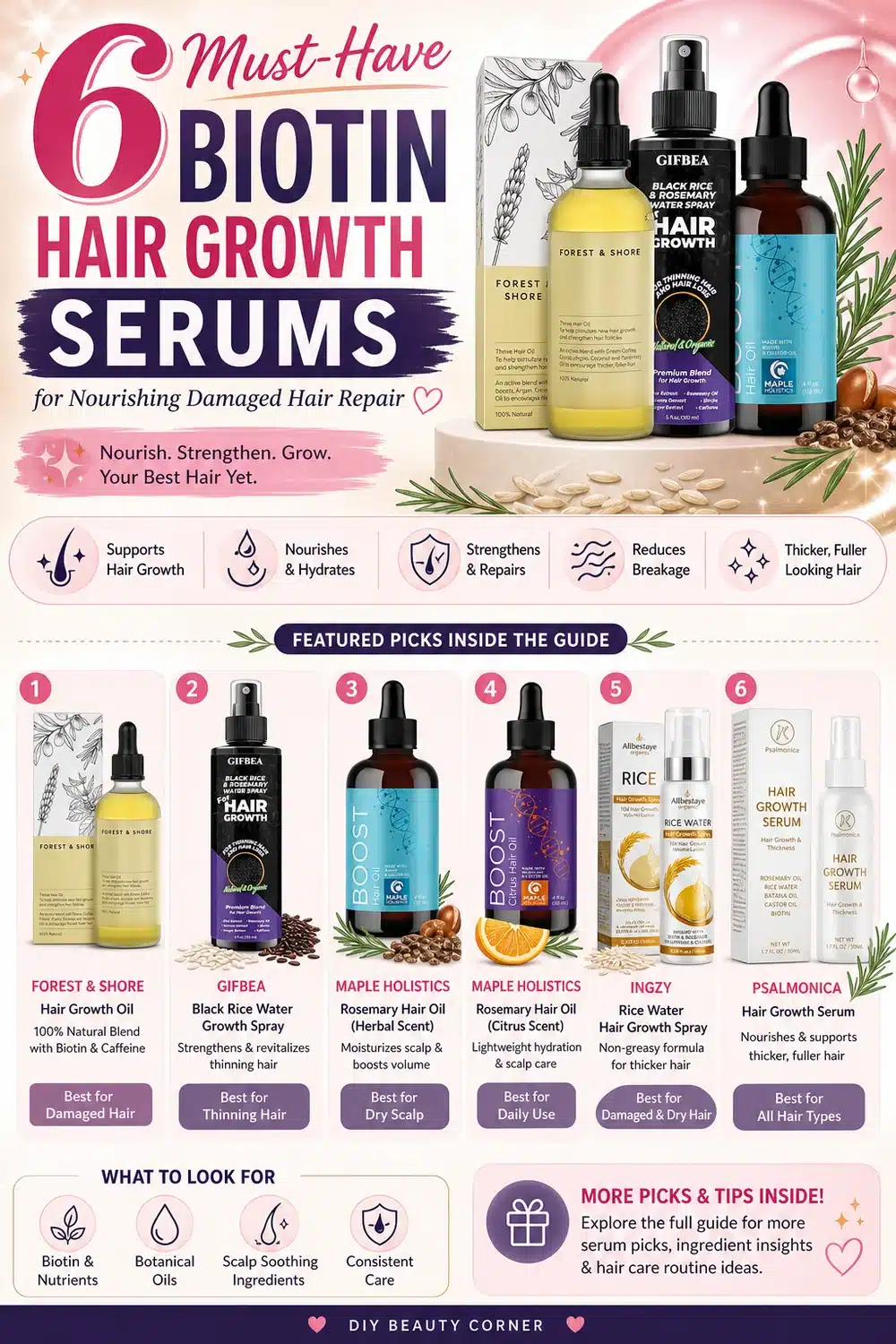 6 Must-Have Biotin Hair Growth Serums for Nourishing Damaged Hair Repair