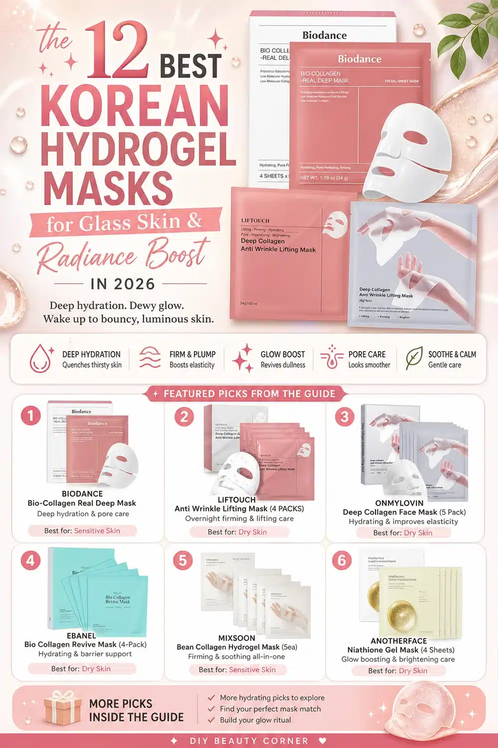 12 Best Korean Hydrogel Masks for Glass Skin & Radiance Boost in 2026
