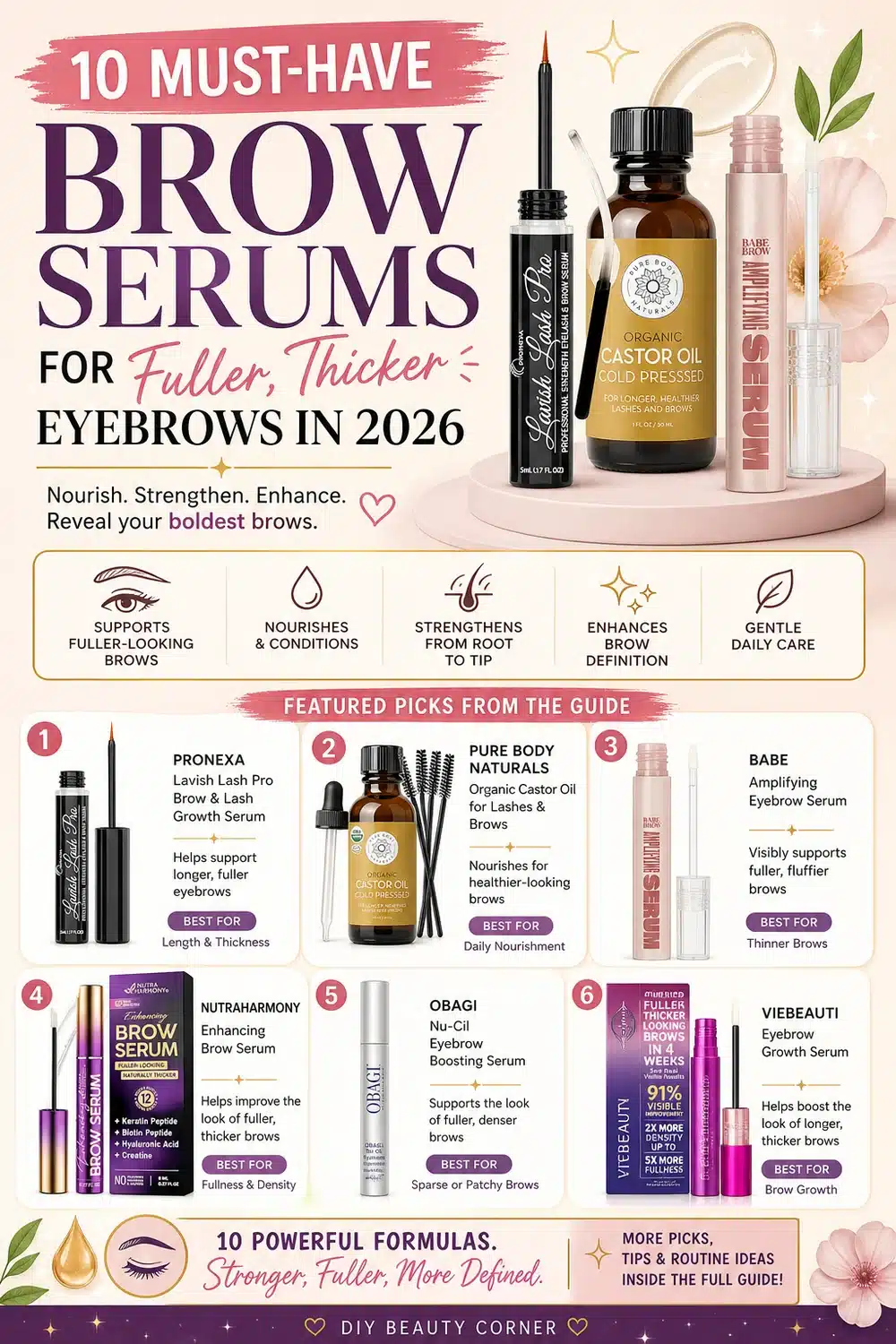 10 Must-Have Brow Serums for Fuller, Thicker Eyebrows in 2026
