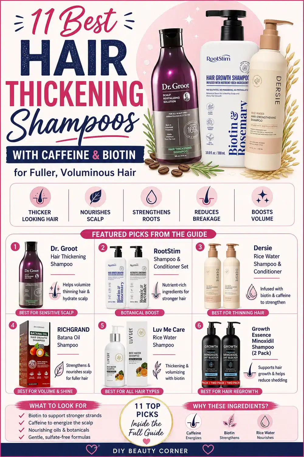 11 Best Hair Thickening Shampoos with Caffeine & Biotin for Fuller, Voluminous Hair