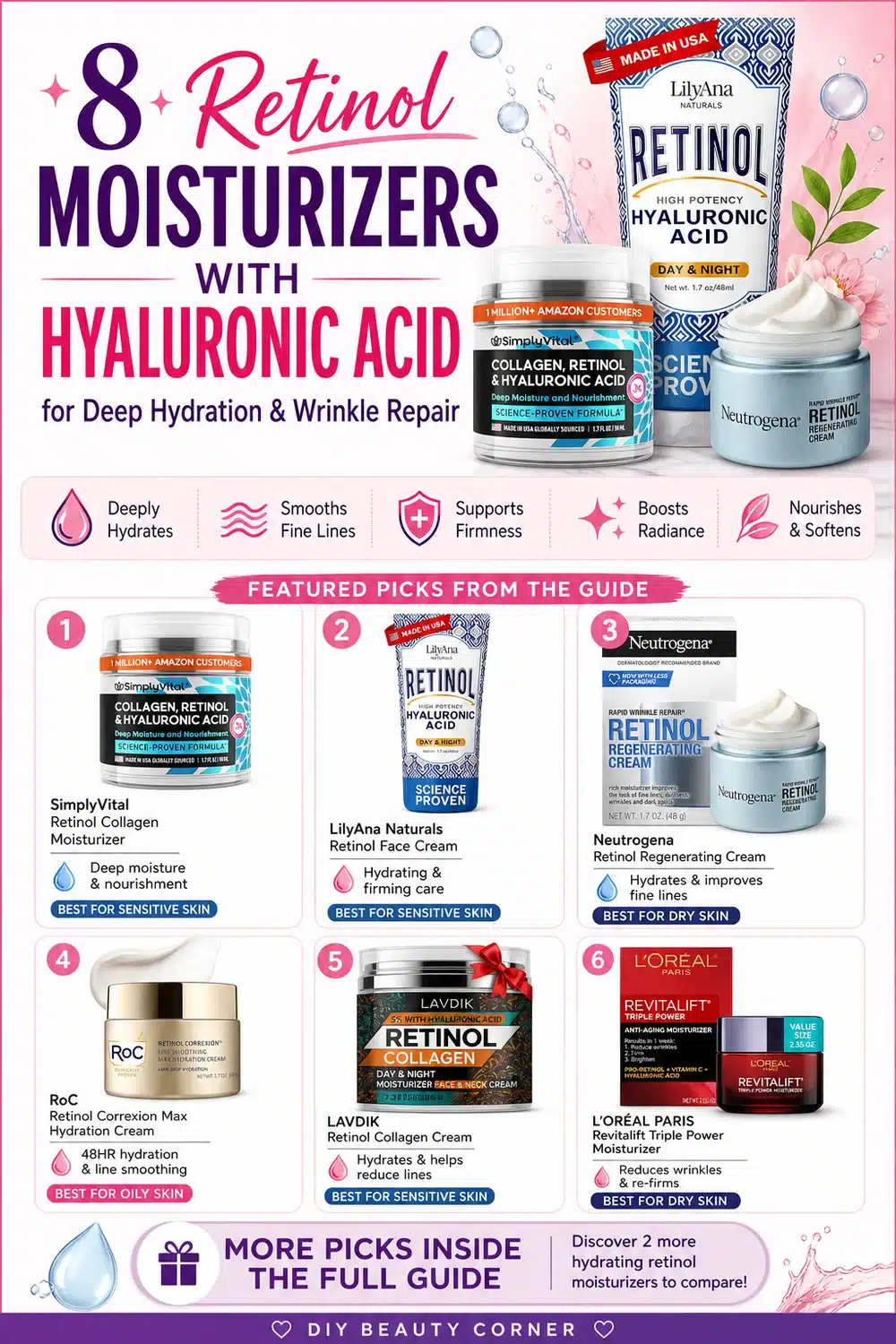 8 Retinol Moisturizers with Hyaluronic Acid for Deep Hydration & Wrinkle Repair