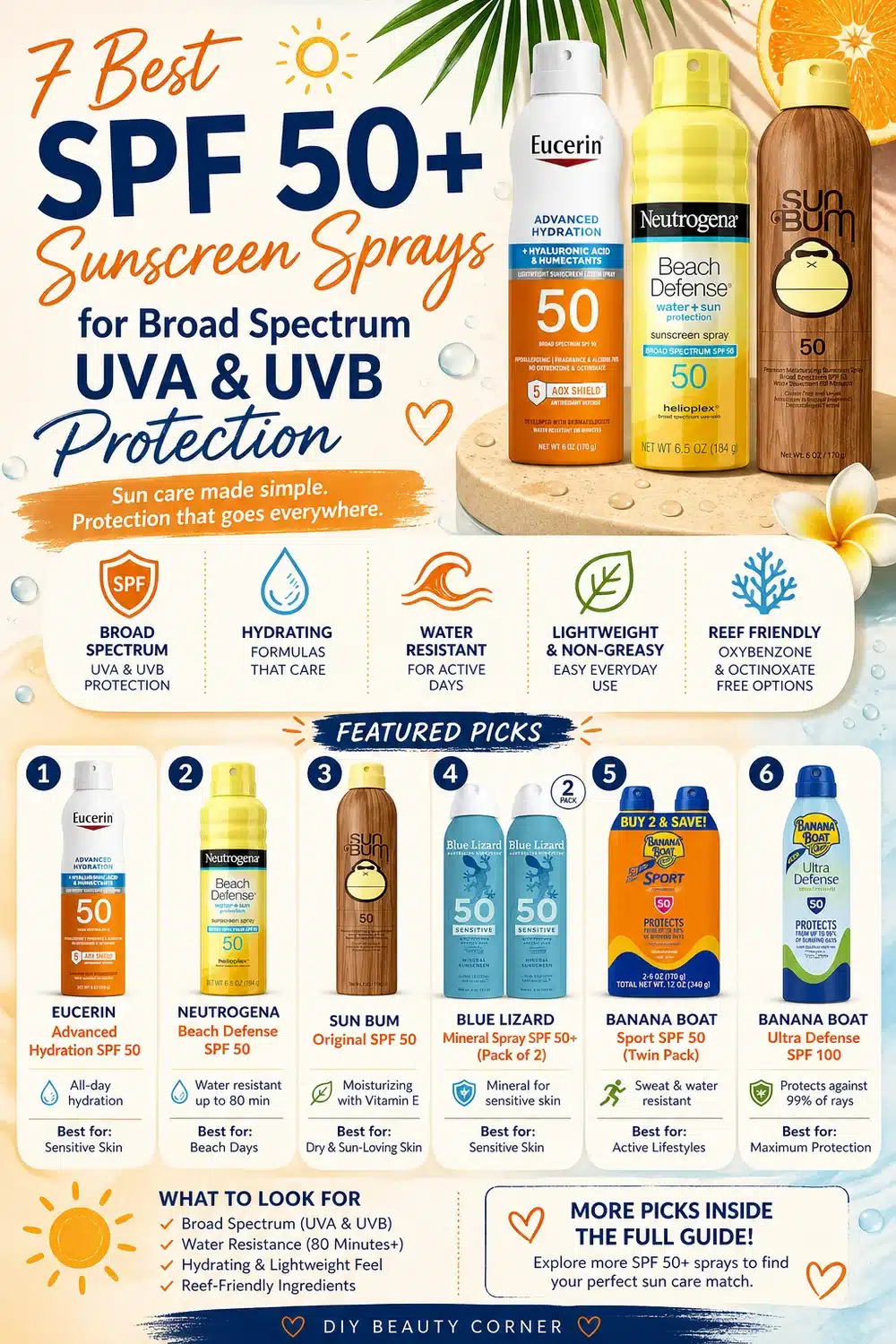 7 Best SPF 50+ Sunscreen Sprays for Broad Spectrum UVA & UVB Protection