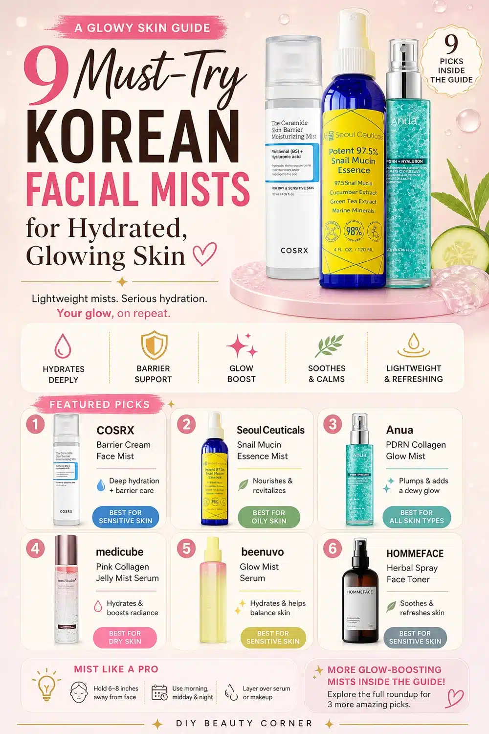 9 Must-Try Korean Facial Mists for Hydrated, Glowing Skin