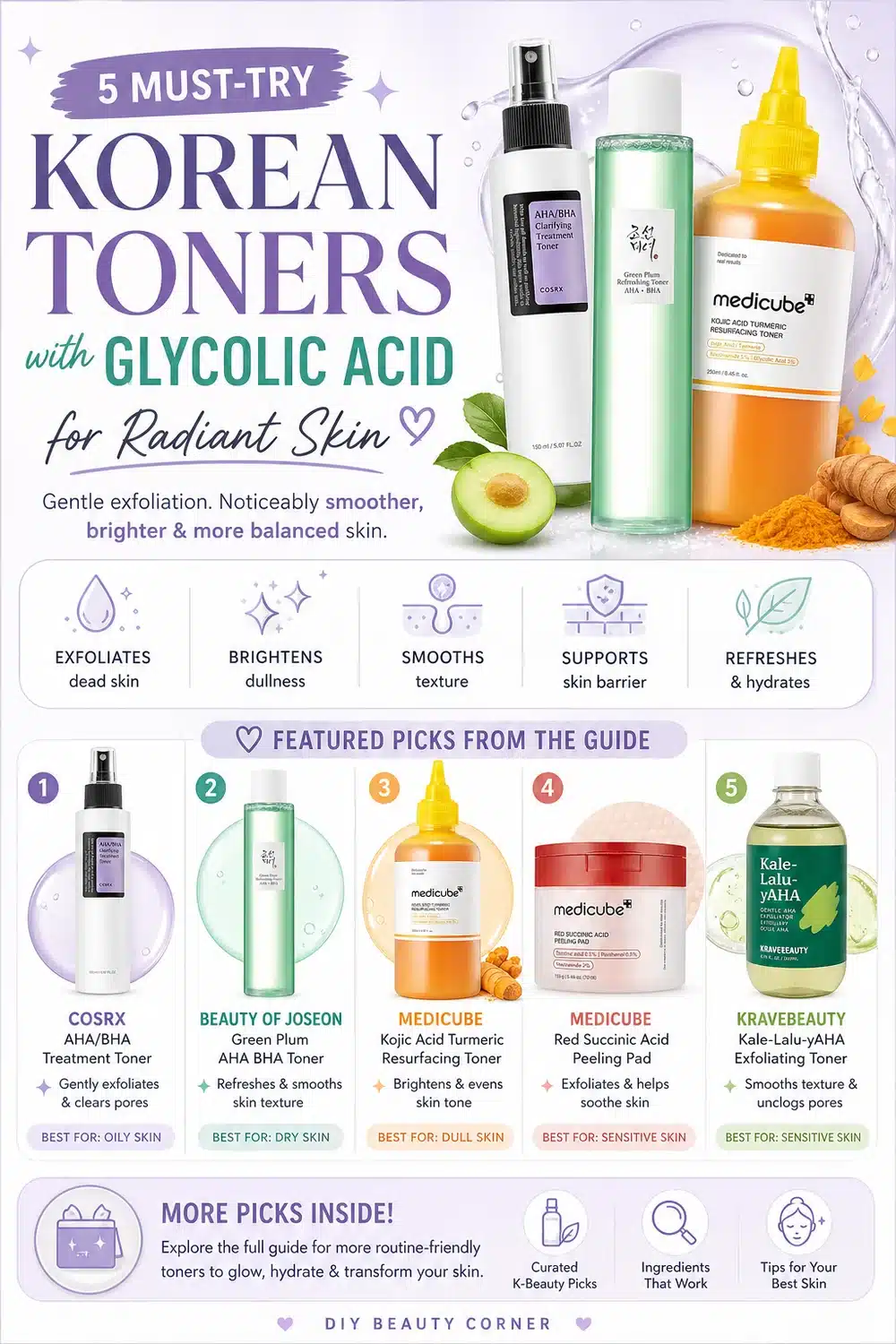 5 Must-Try Korean Toners with Glycolic Acid for Radiant Skin