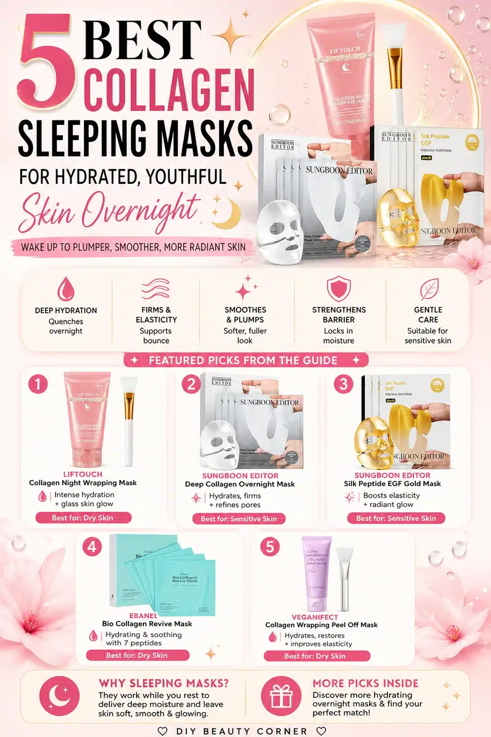 5 Best Collagen Sleeping Masks for Hydrated, Youthful Skin Overnight
