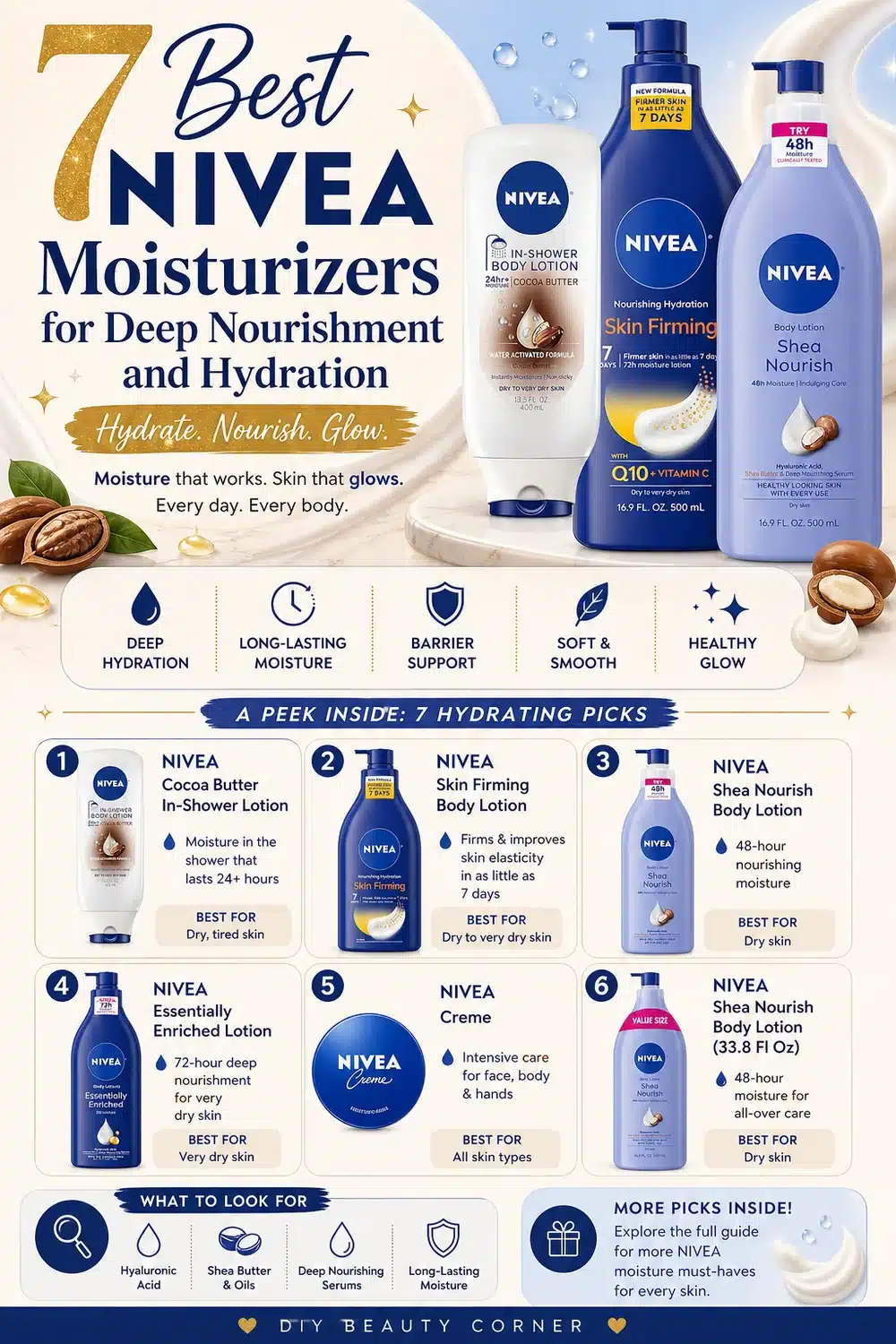 7 Best NIVEA Moisturizers for Deep Nourishment and Hydration