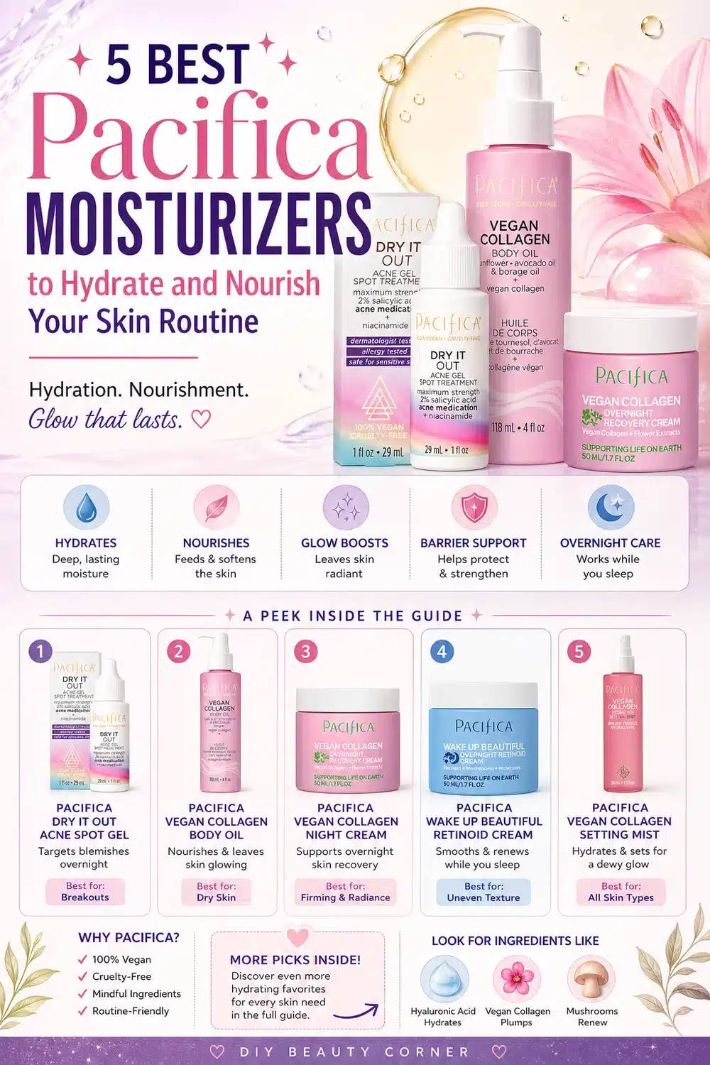 5 Best Pacifica Moisturizers to Hydrate and Nourish Your Skin Routine