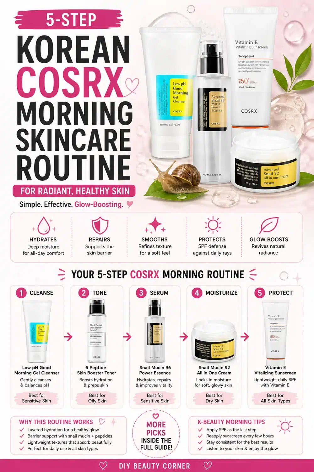5-Step Korean COSRX Morning Skincare Routine for Radiant, Healthy Skin