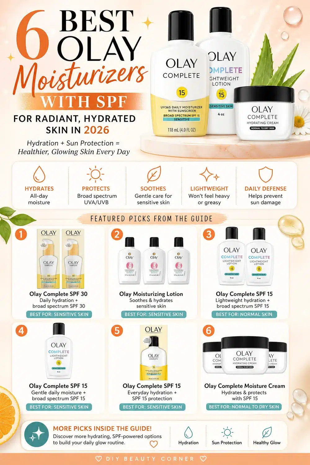 6 Best Olay Moisturizers with SPF for Radiant, Hydrated Skin in 2026