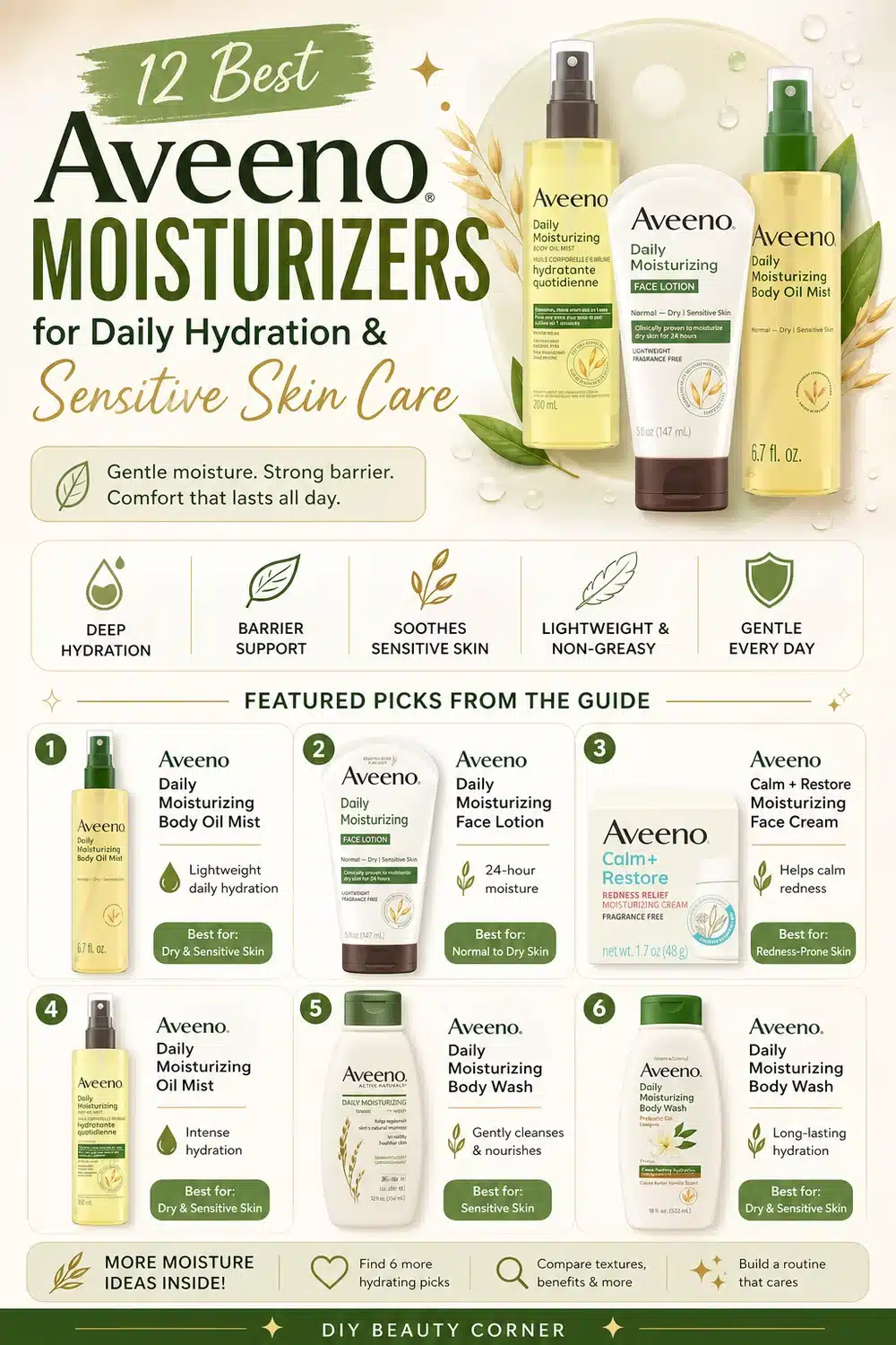 12 Best Aveeno Moisturizers for Daily Hydration & Sensitive Skin Care