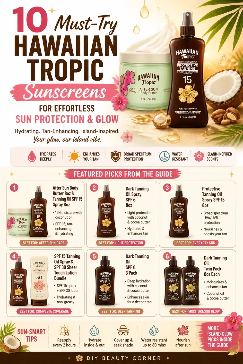 10 Must-Try Hawaiian Tropic Sunscreens for Effortless Sun Protection and Glow