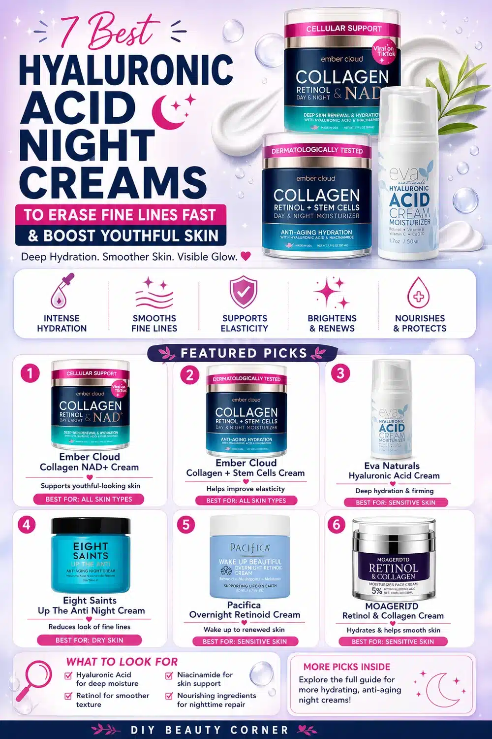 7 Best Hyaluronic Acid Night Creams to Erase Fine Lines Fast and Boost Youthful Skin
