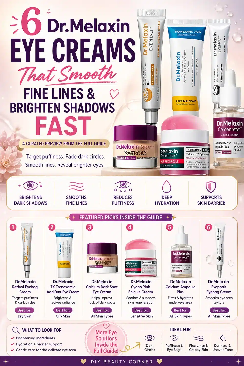 6 Dr.Melaxin Eye Creams That Smooth Fine Lines & Brighten Shadows Fast