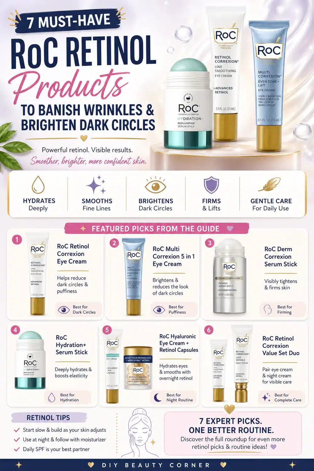 7 Must-Have RoC Retinol Products to Banish Wrinkles & Brighten Dark Circles