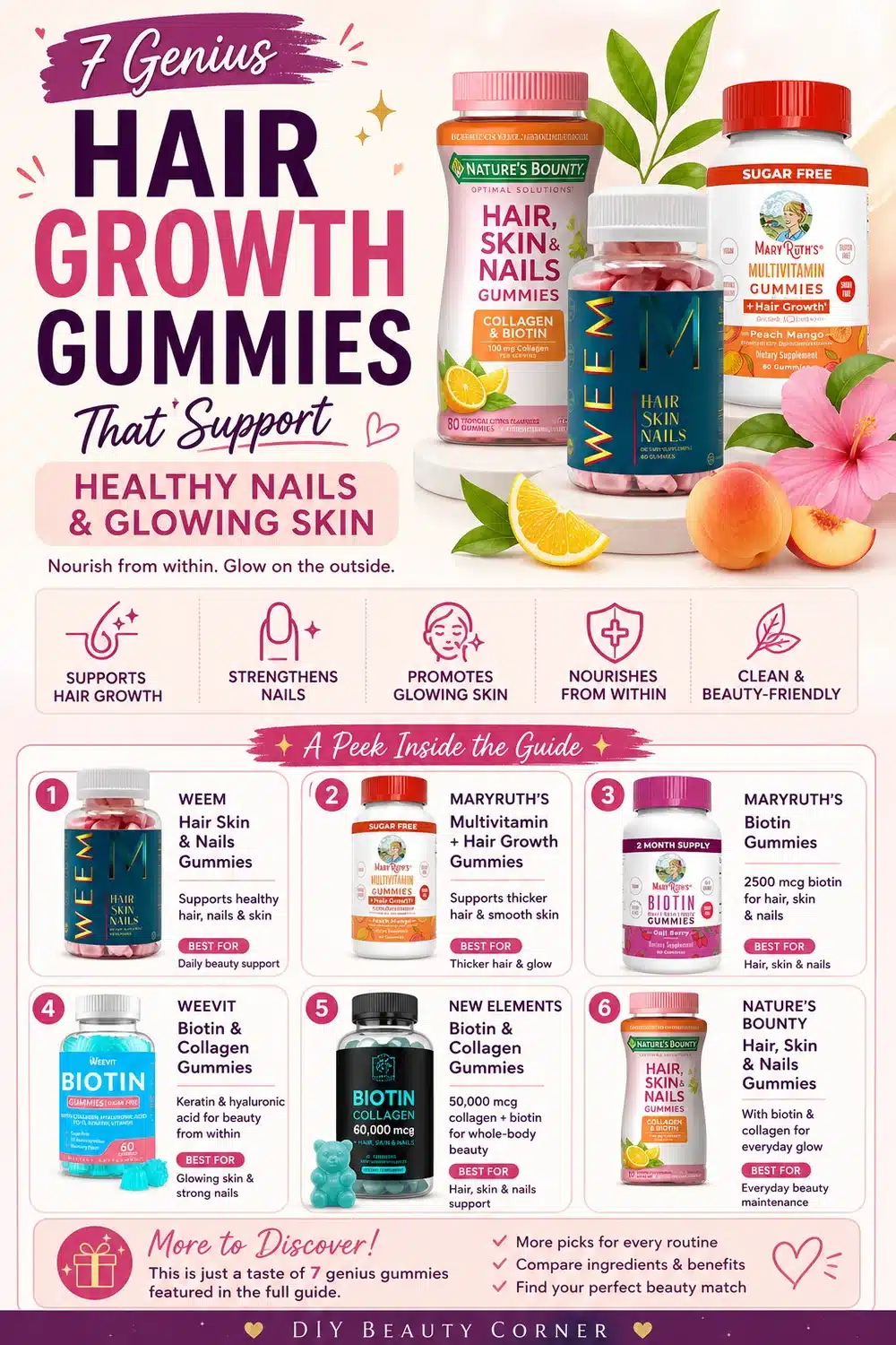 7 Genius Hair Growth Gummies That Support Healthy Nails and Glowing Skin