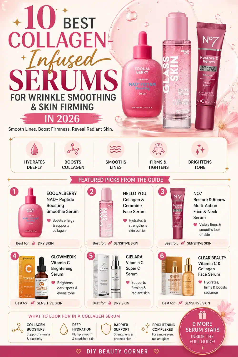 10 Best Collagen-Infused Serums for Wrinkle Smoothing & Skin Firming in 2026