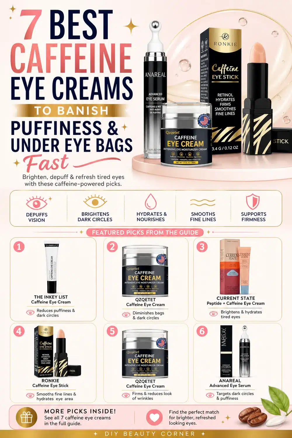 7 Best Caffeine Eye Creams to Banish Puffiness & Under Eye Bags Fast
