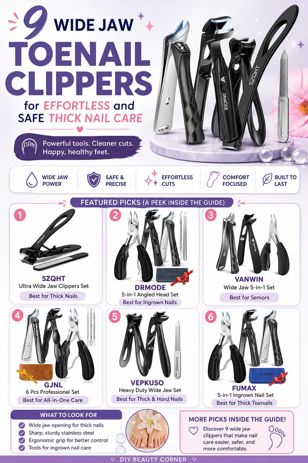 9 Wide Jaw Toenail Clippers for Effortless and Safe Thick Nail Care