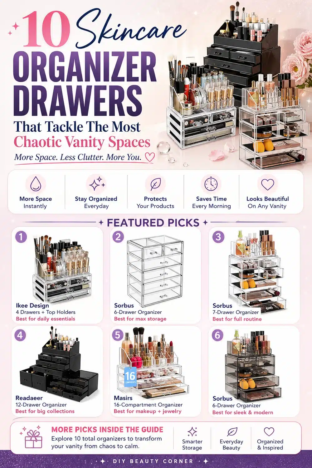 10 Skincare Organizer Drawers That Tackle The Most Chaotic Vanity Spaces