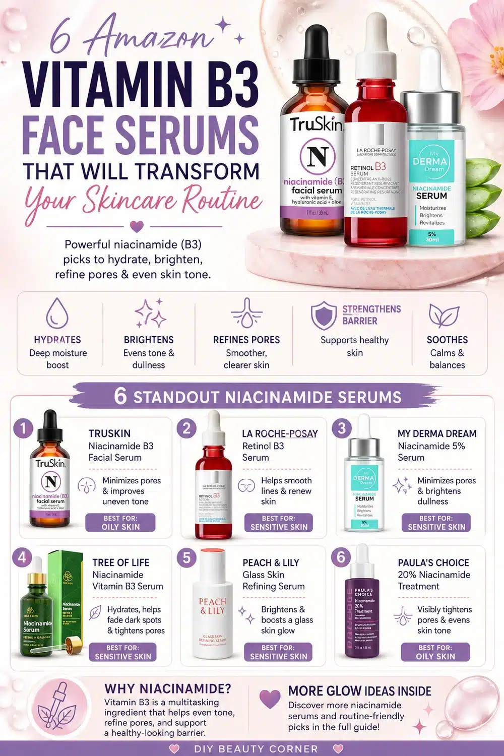 6 Amazon Vitamin B3 Face Serums That Will Transform Your Skincare Routine