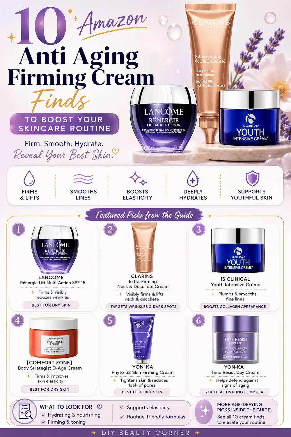 10 Amazon Anti Aging Firming Cream Finds to Boost Your Skincare Routine