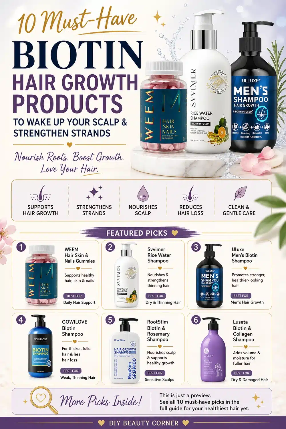10 Must-Have Biotin Hair Growth Products to Wake Up Your Scalp & Strengthen Strands
