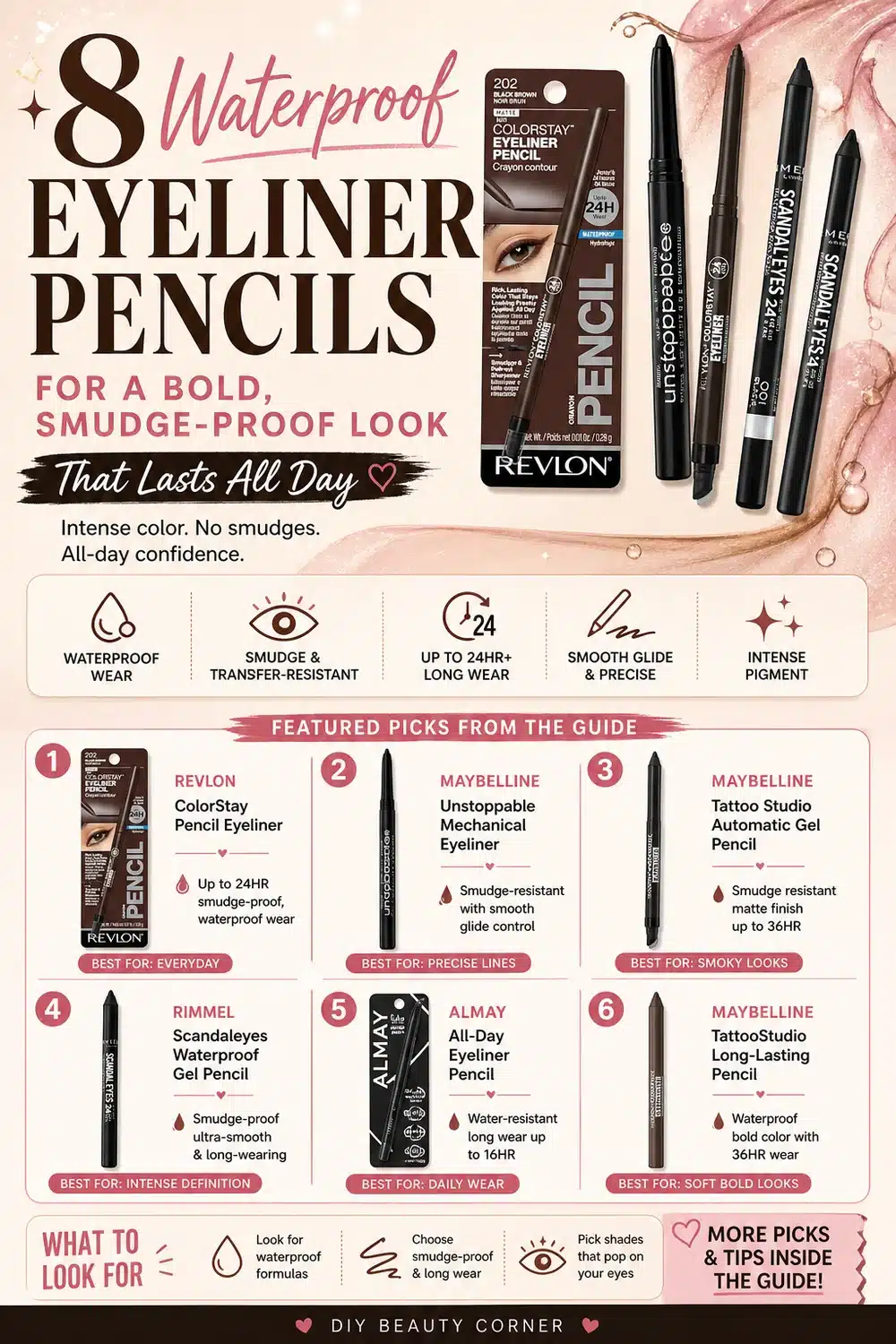 8 Waterproof Eyeliner Pencils for a Bold, Smudge-Proof Look That Lasts All Day
